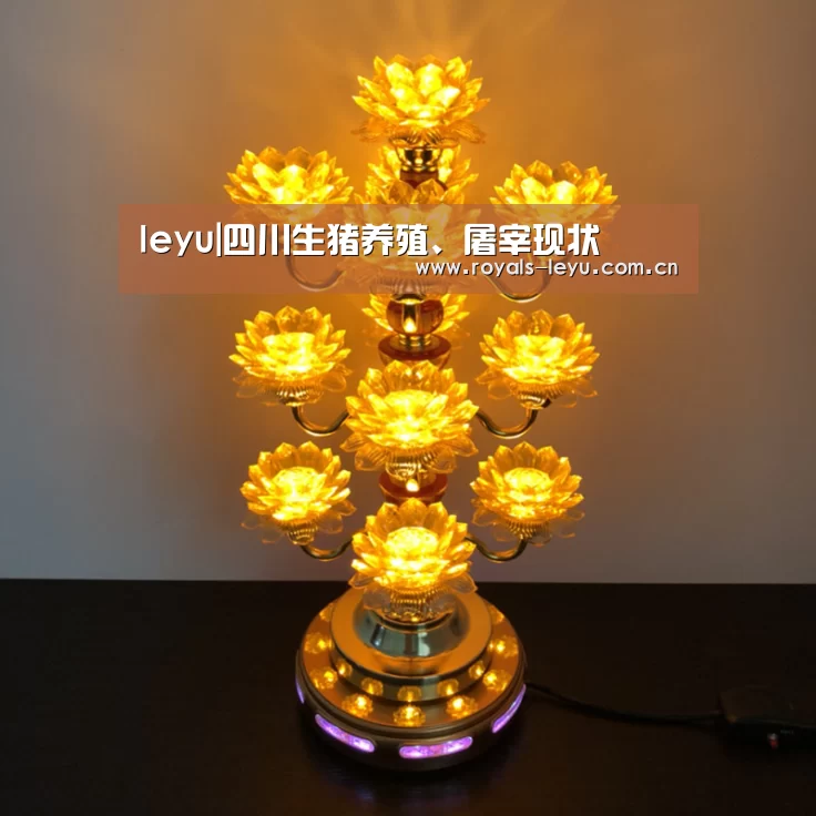 leyu|四川生猪养殖、屠宰现状(图3) leyu|四川生猪养殖、屠宰现状(图3)